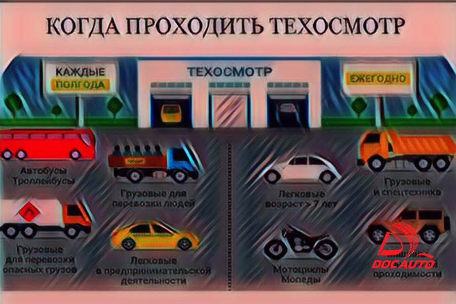 ТО автомобиля в Санкт-Петербурге от компании ДокАвто